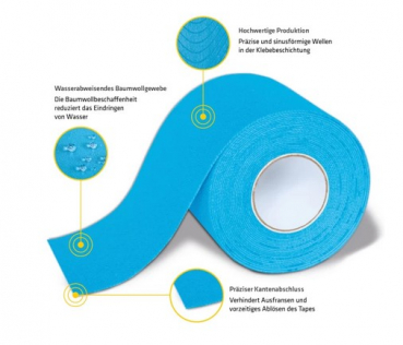 K-Active® Tape Classic
